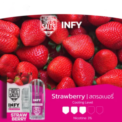 Strawberry: กลิ่นสตรอเบอร์รี่ ความหอมของสตรอเบอร์รี่ที่หวานอมเปรียว