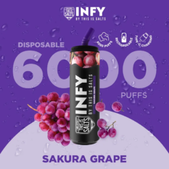 Sakura Grape: กลิ่นองุ่นแซกุระ หอมหวานและมีรสชาติเฉพาะตัว